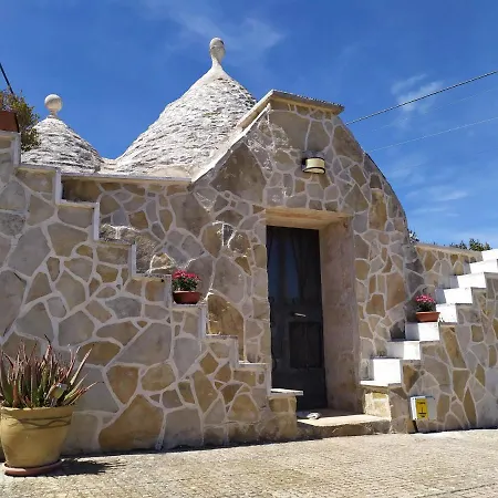 Apulia *